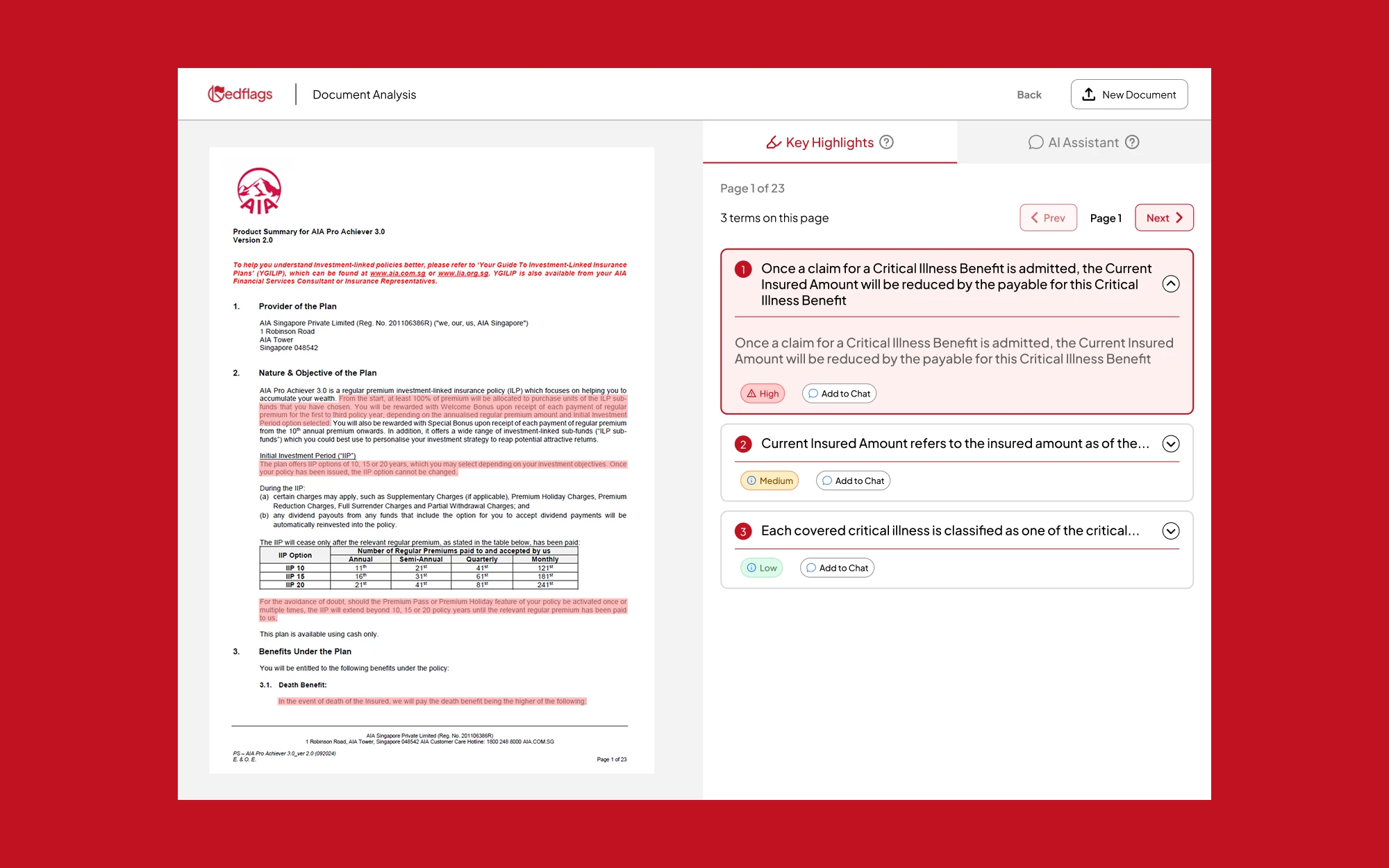 Main design overview of the Redflags application